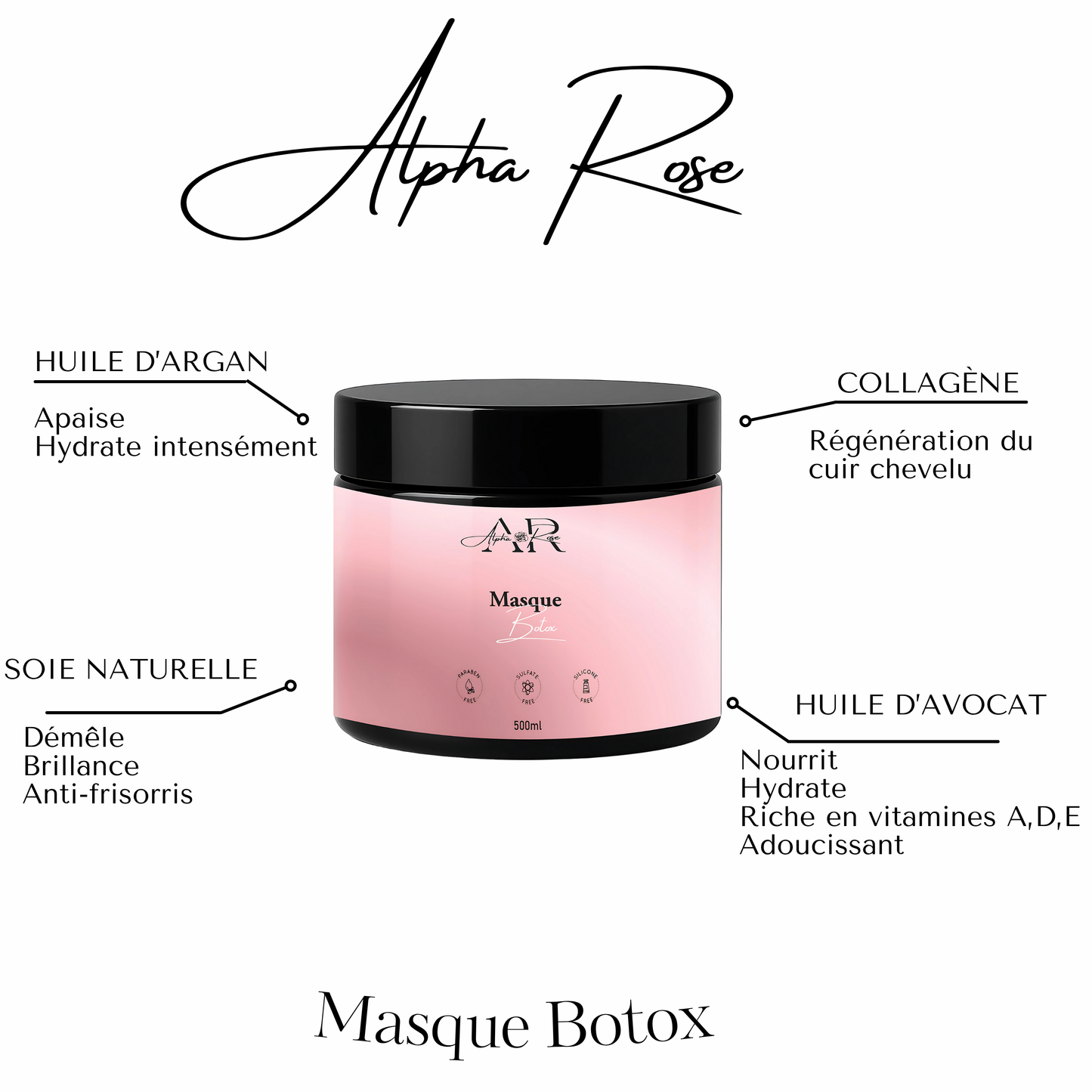 Masque botox