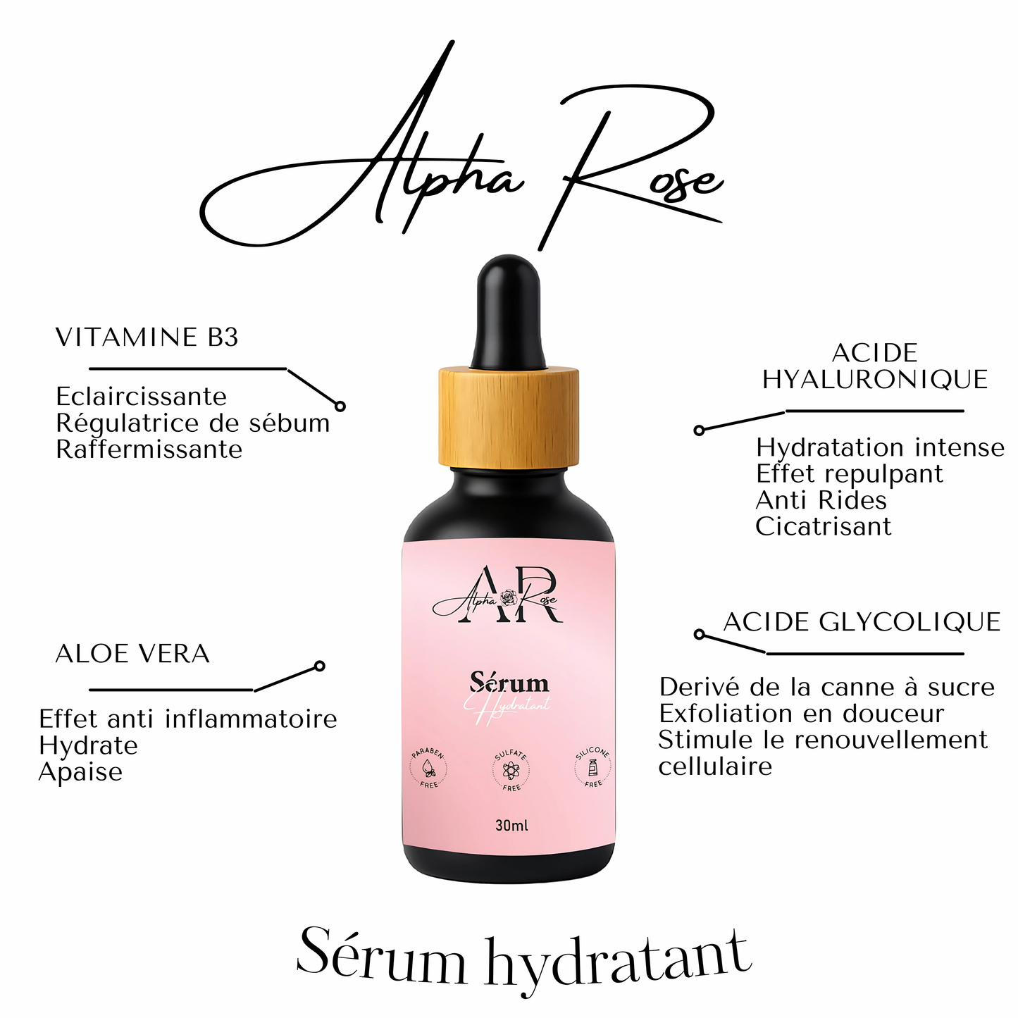Serum hydratant