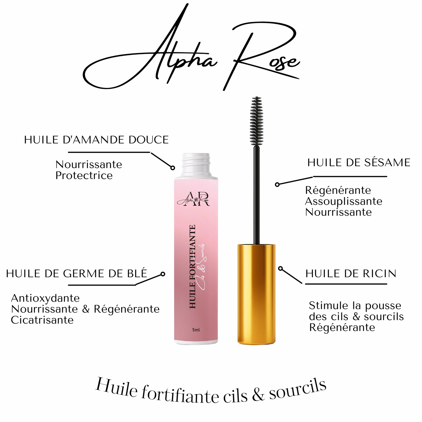 Huile fortifiante cils & sourcils