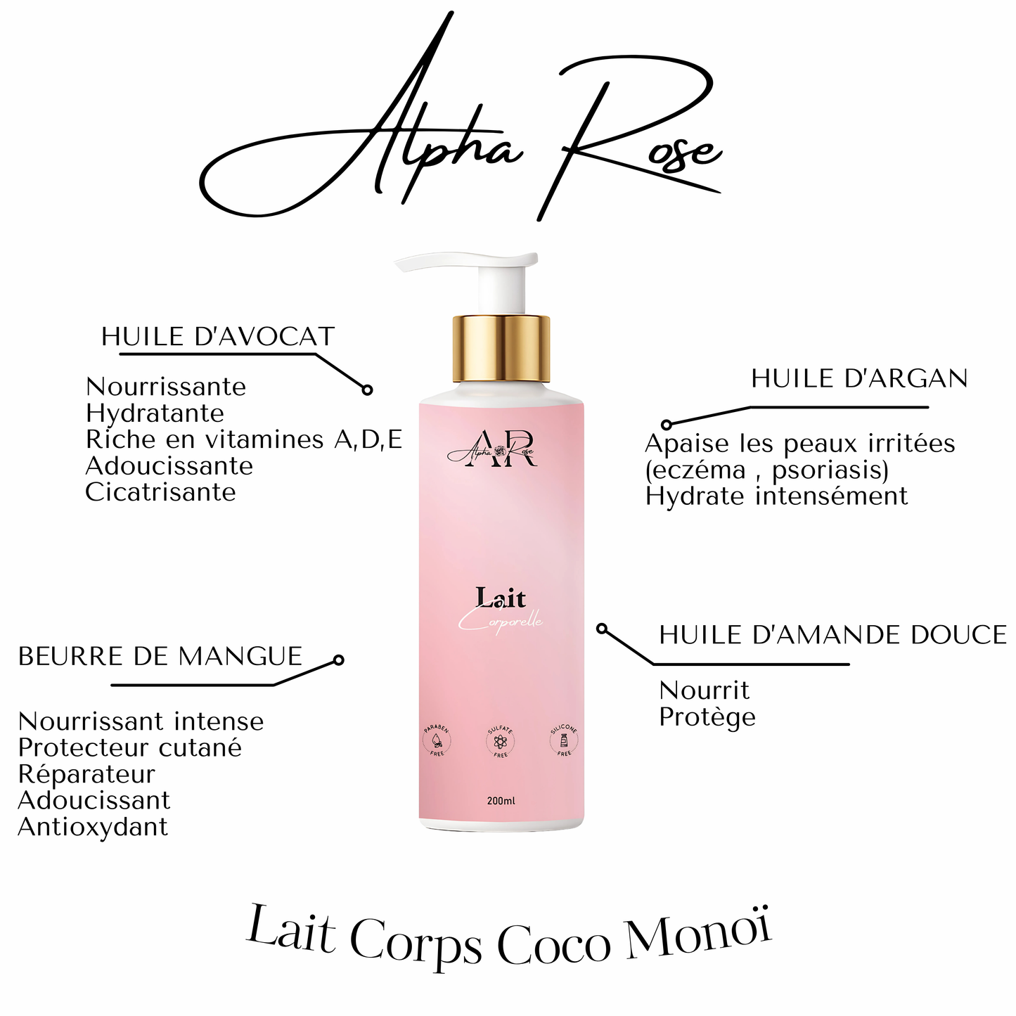 Lait Corporel coco monoï