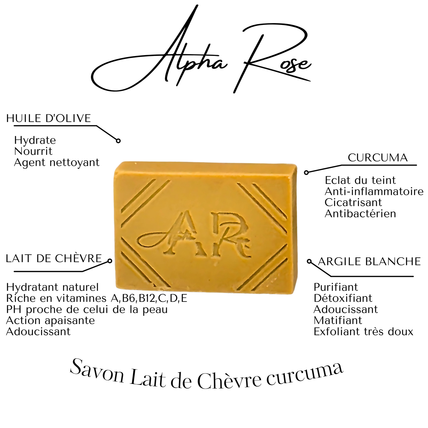Savon au lait de chèvre Curcuma/Miel