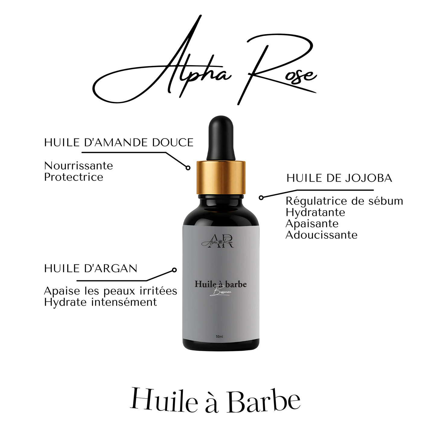 Huile à barbe