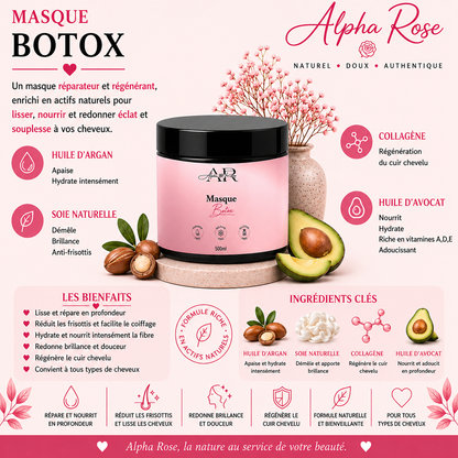 Masque botox