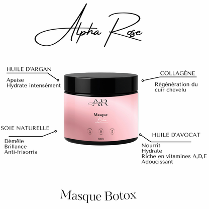 Masque botox