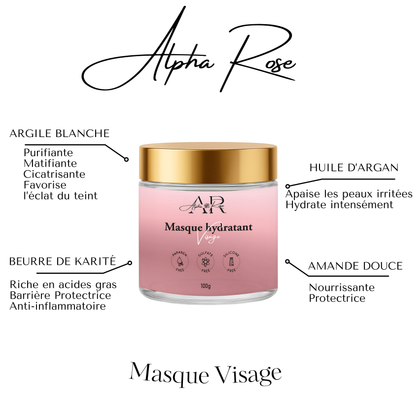 Coffret Skincare