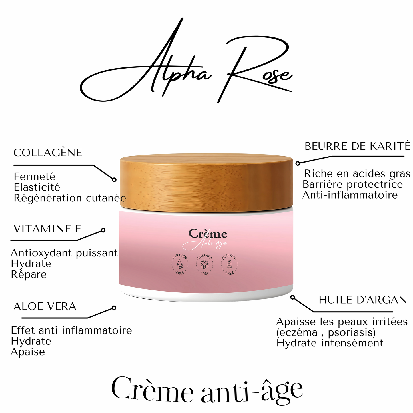 Crème anti-âge