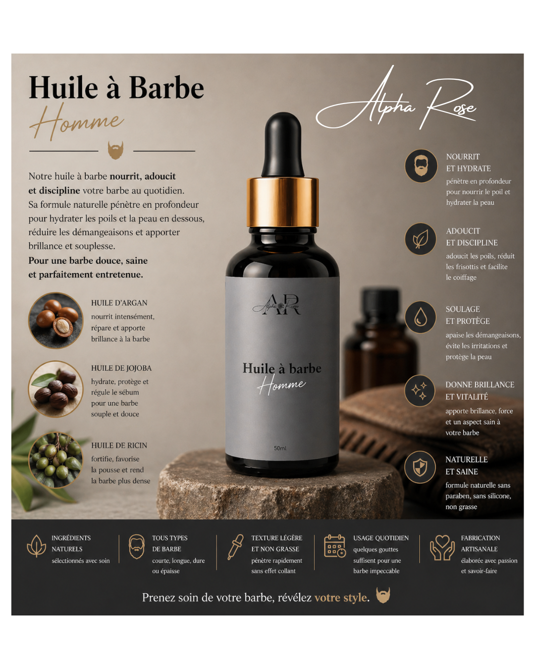 Coffret Homme 3 produits + 1 DÉODORANT OFFERT