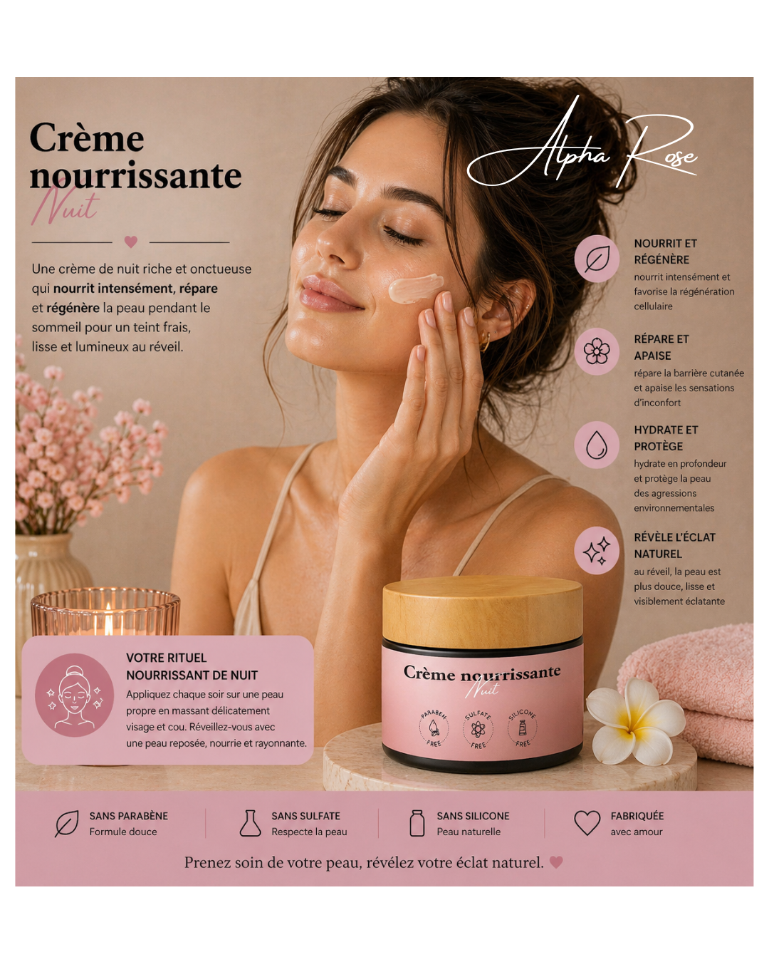 Coffret Hydratation
