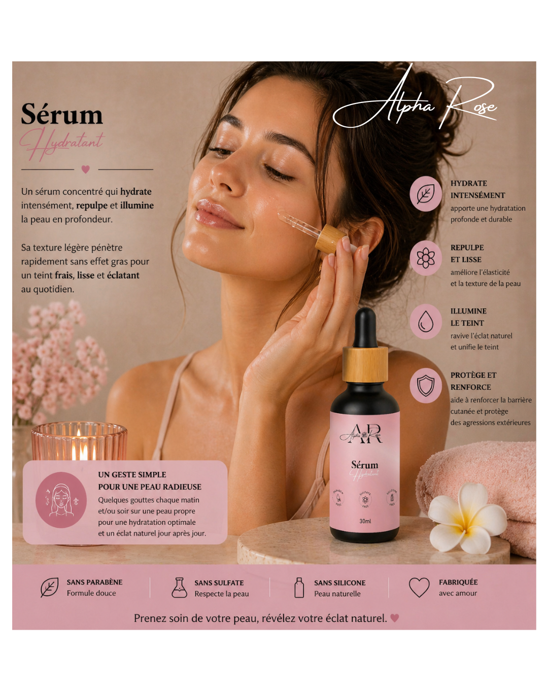 Coffret Hydratation
