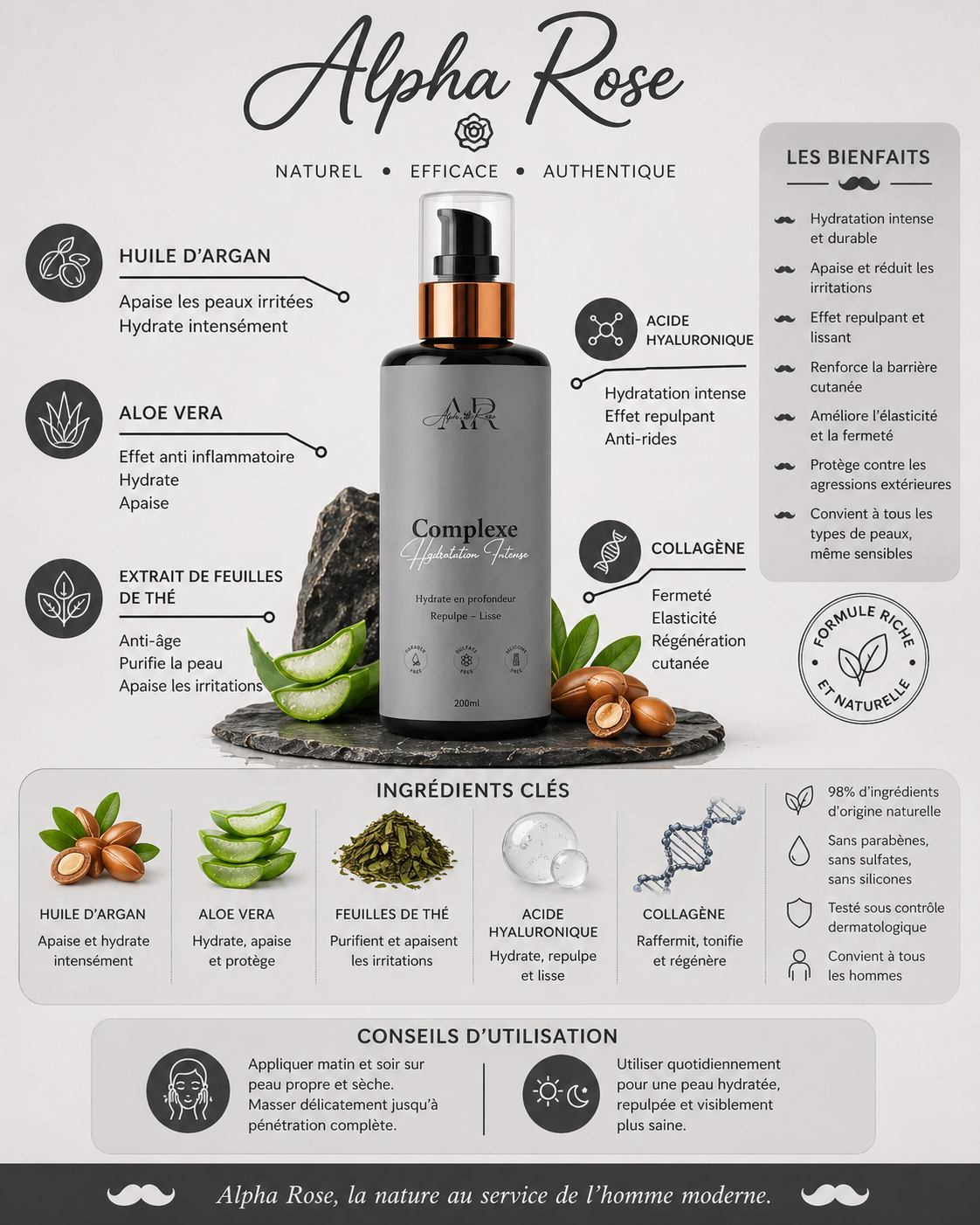 Coffret Homme 3 produits + 1 DÉODORANT OFFERT
