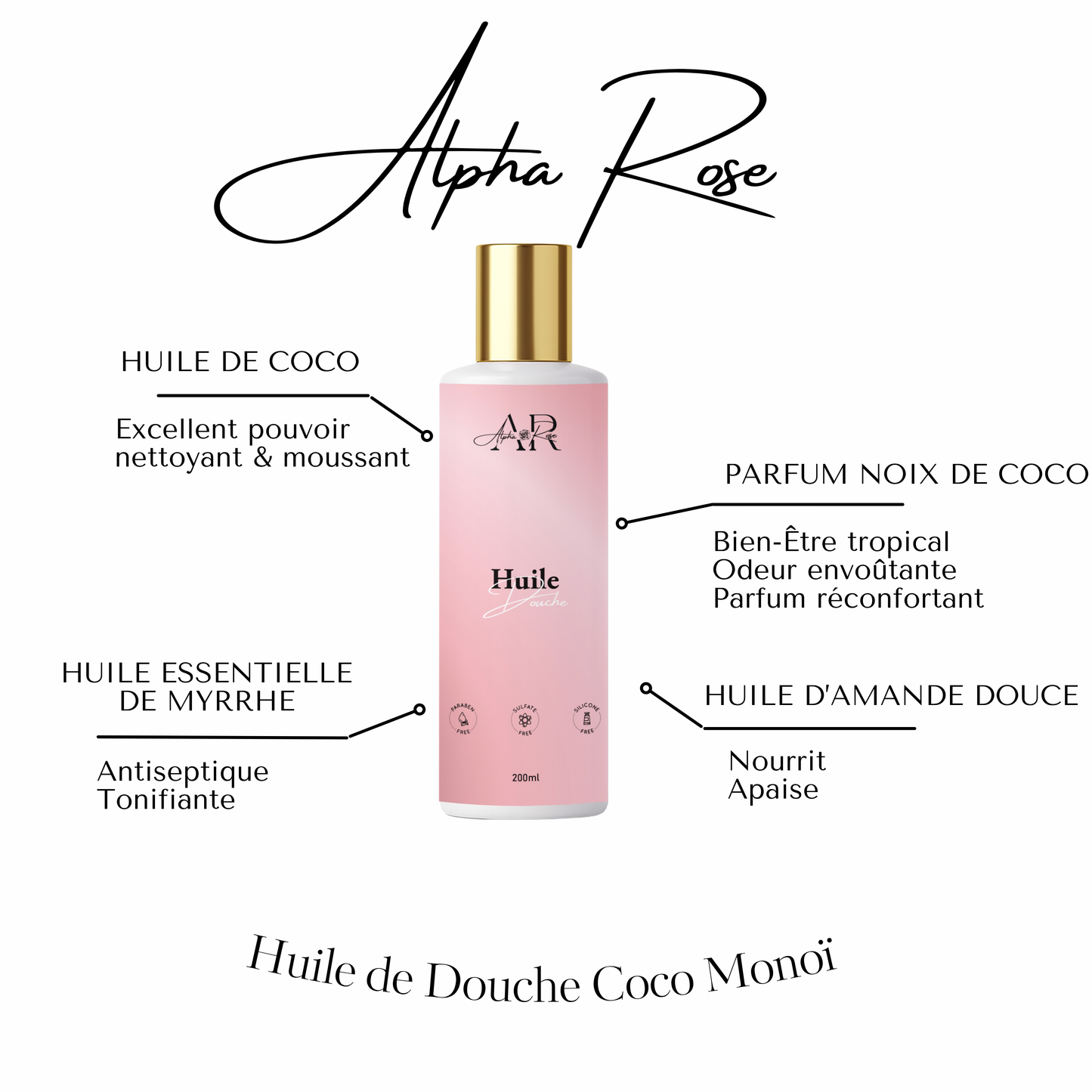 Huile de douche coco monoï