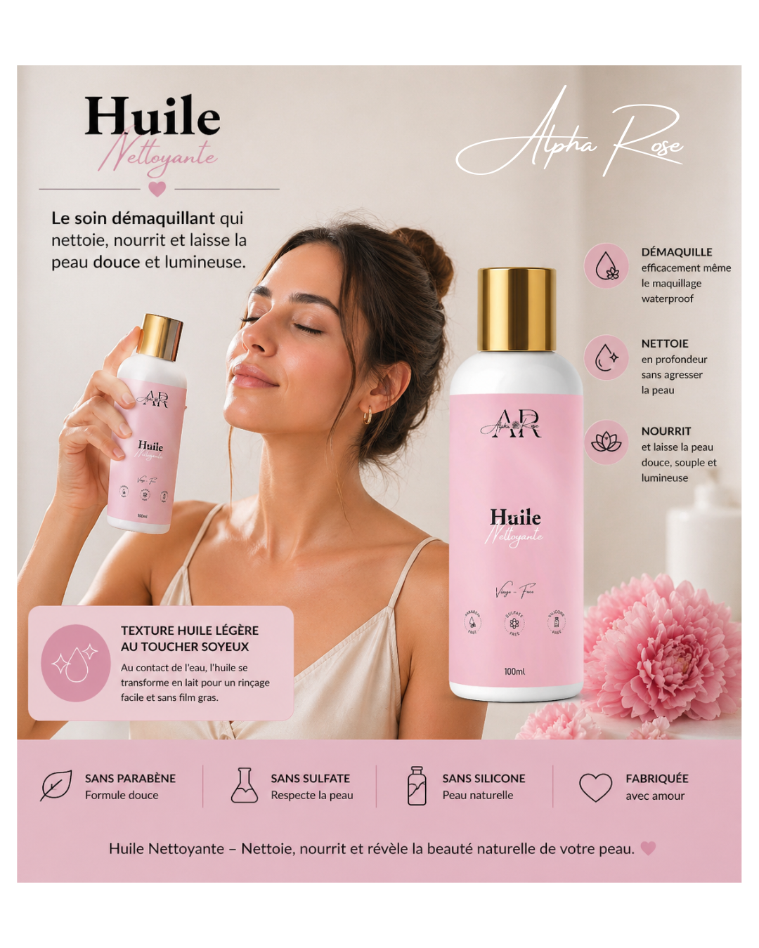 Coffret Skincare 5 produits + Les Velvet Touch Pads OFFERT + Pinceau Masque Alpha Rose