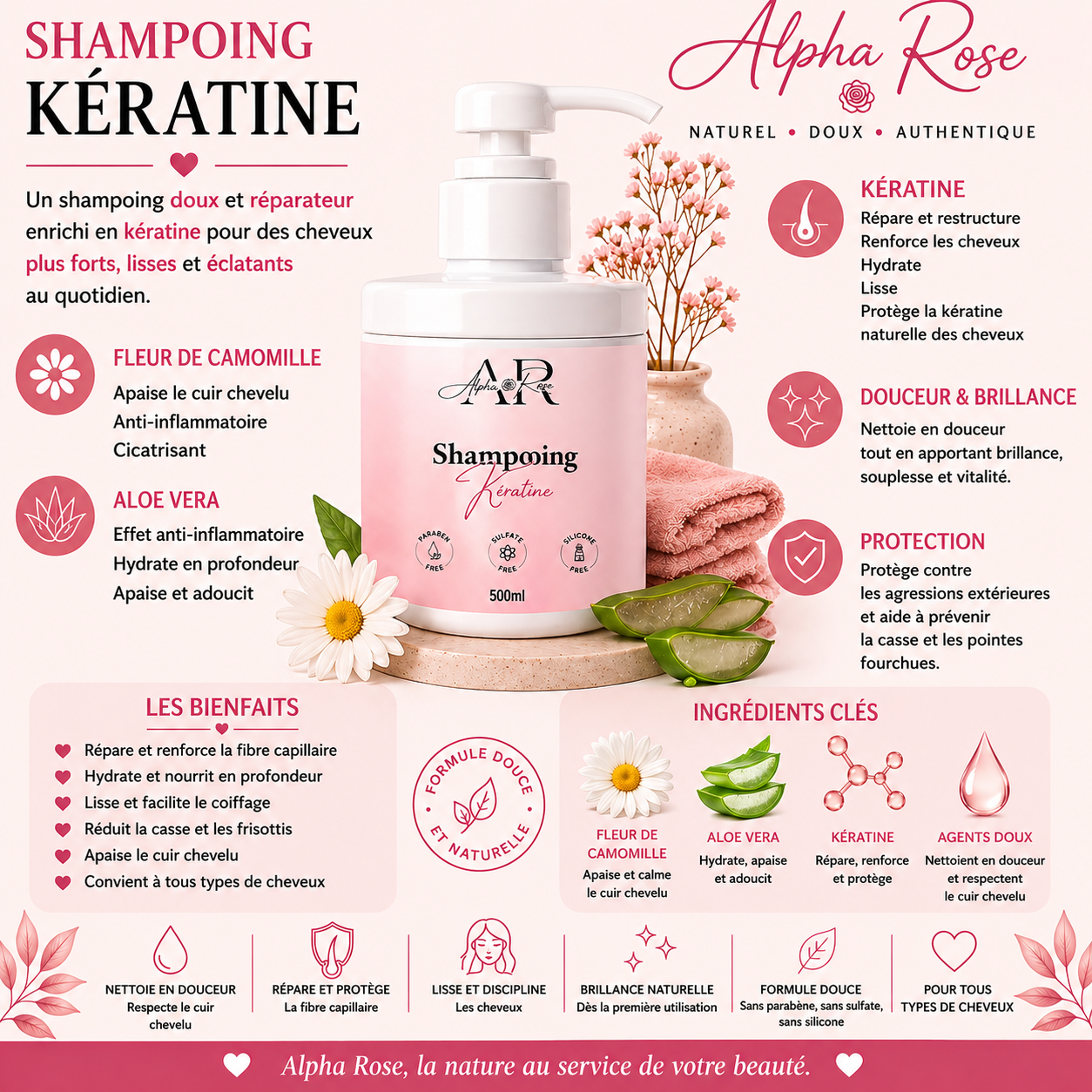 Coffret Keratine Shampoing & Masque + Serviette Rosy Wrap OFFERTE