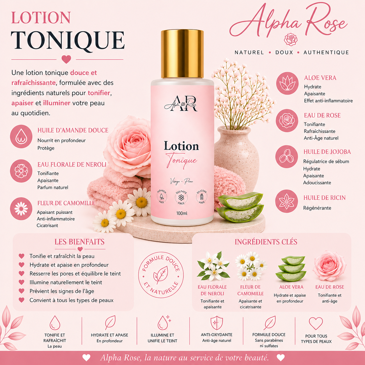 Coffret Skincare 5 produits + Les Velvet Touch Pads OFFERT + Pinceau Masque Alpha Rose