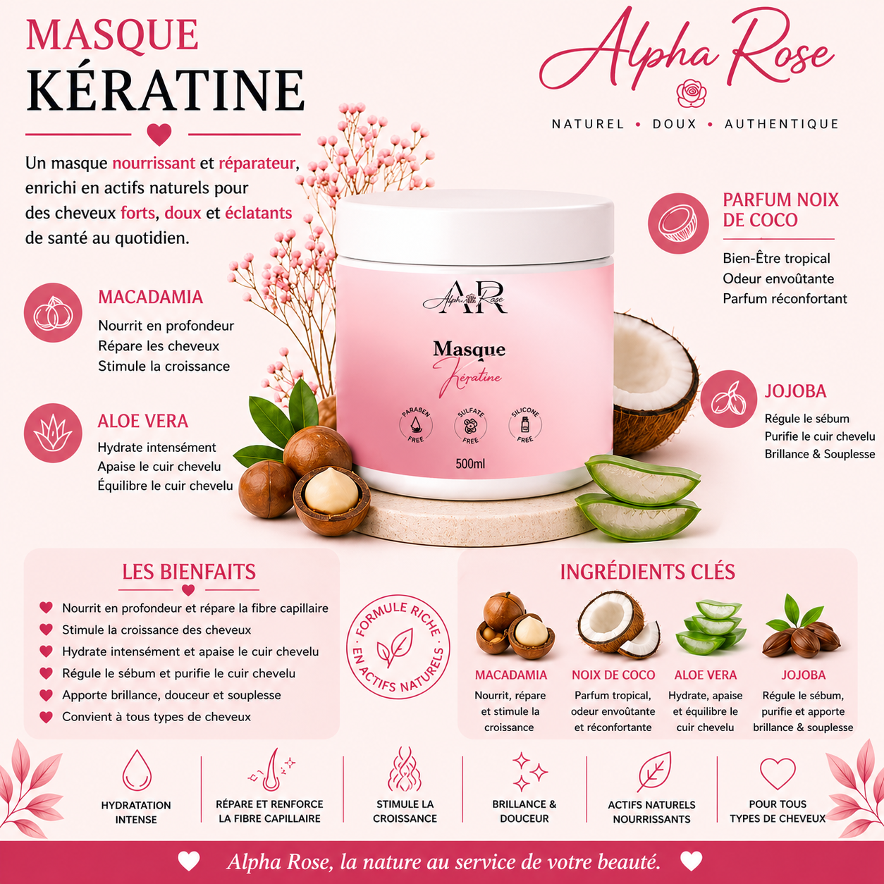 Coffret Keratine Shampoing & Masque + Serviette Rosy Wrap OFFERTE