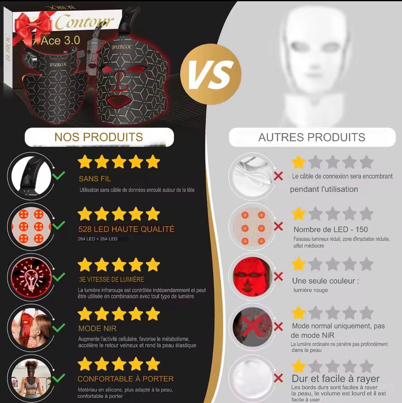 Masque LED Silicone Anti-Âge sans fil & transportable