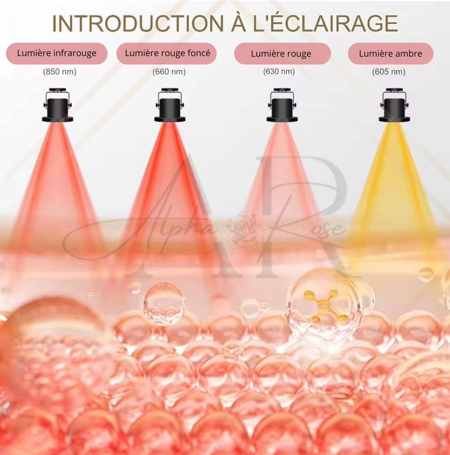 Masque LED Silicone Anti-Âge sans fil & transportable